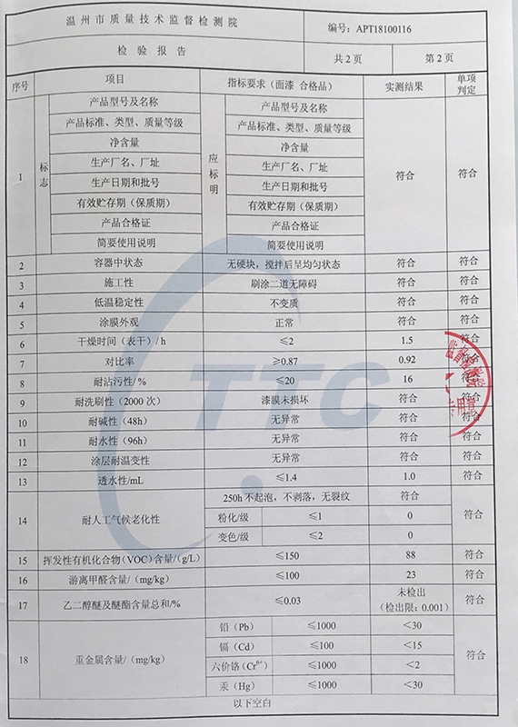 检验（测）报告外墙涂料2.jpg
